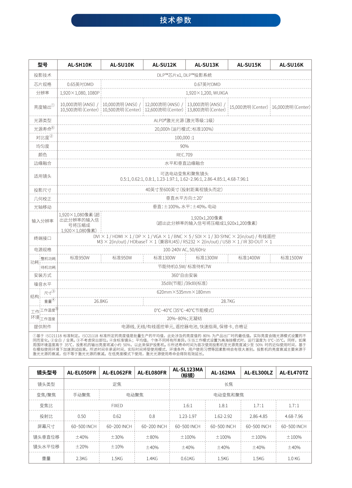 S系列_详qing页（网页版）_04.jpg