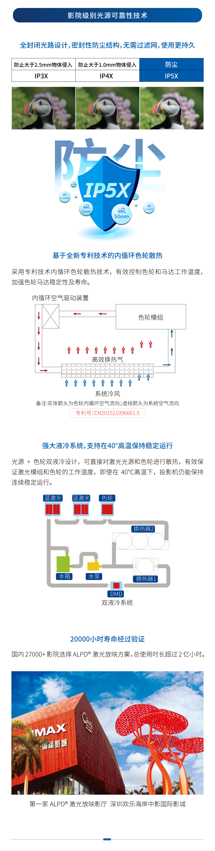 S系列_详qing页（750PX）_04.jpg