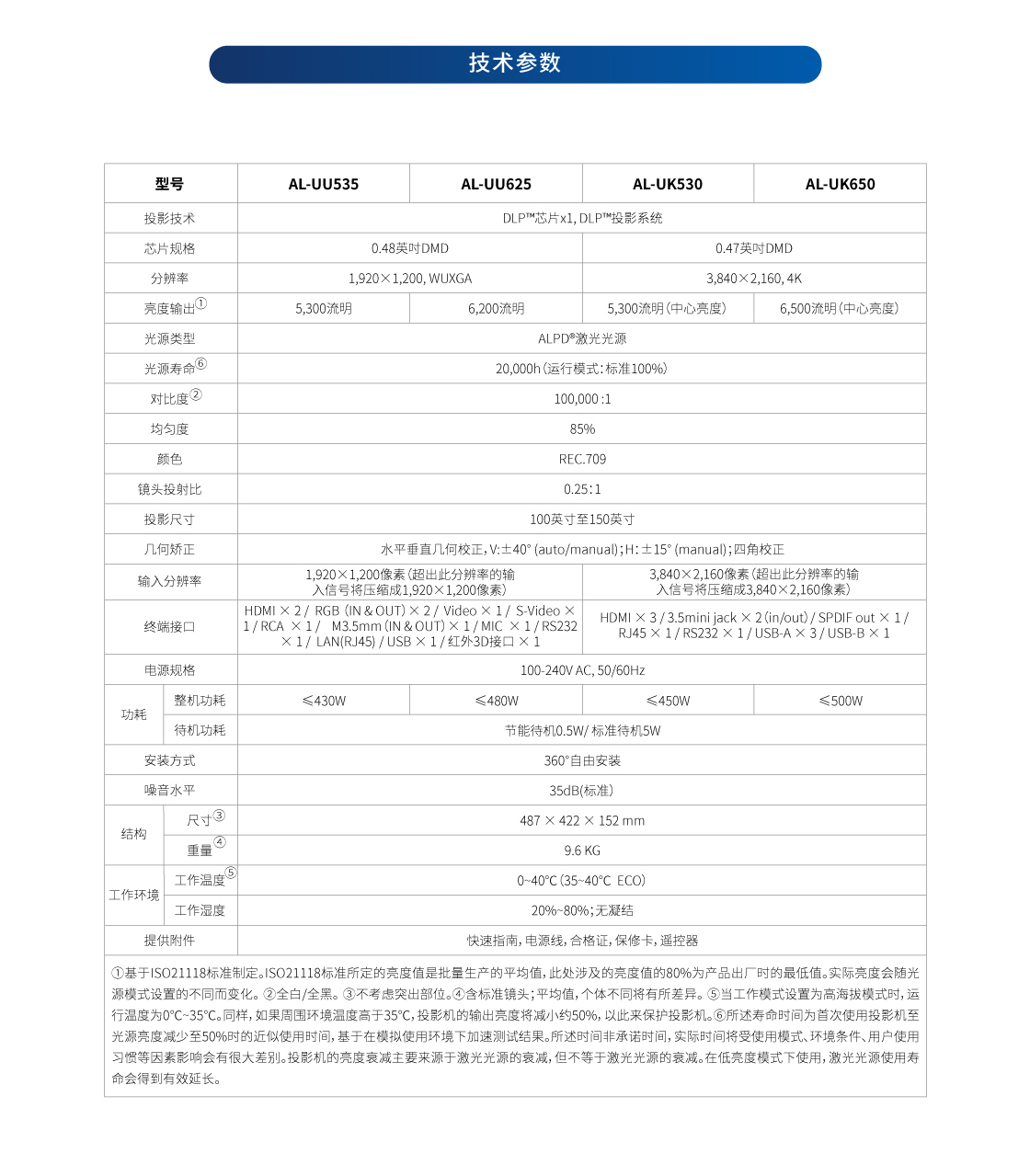 U系列_详qing页（网页版）_05.jpg