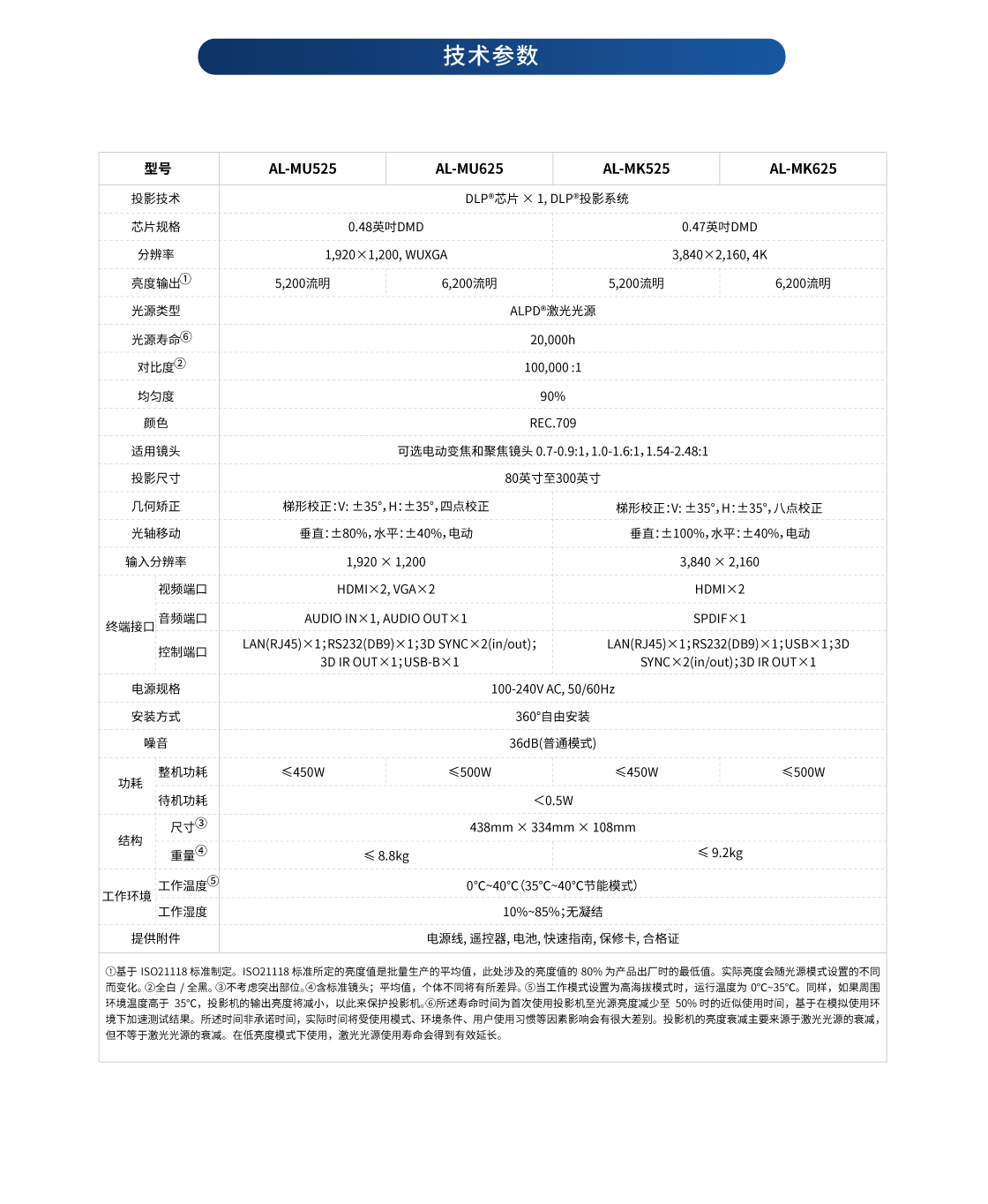 M系列_详qing页（网页版）_04.jpg